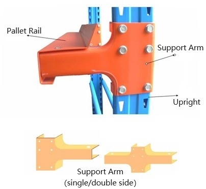 Density Steel Q235 Drive in Pallet Racking Beams with Tailored Epoxy Electrostatic Painted Surface