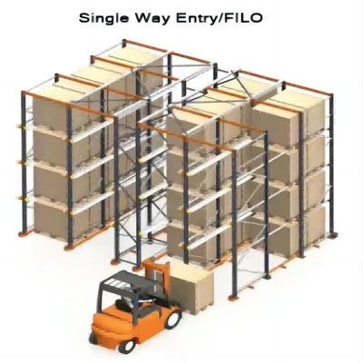 Customized Pallet Shuttle Racking System Package Size 2000.00cm * 1000.00cm * 2000.00cm